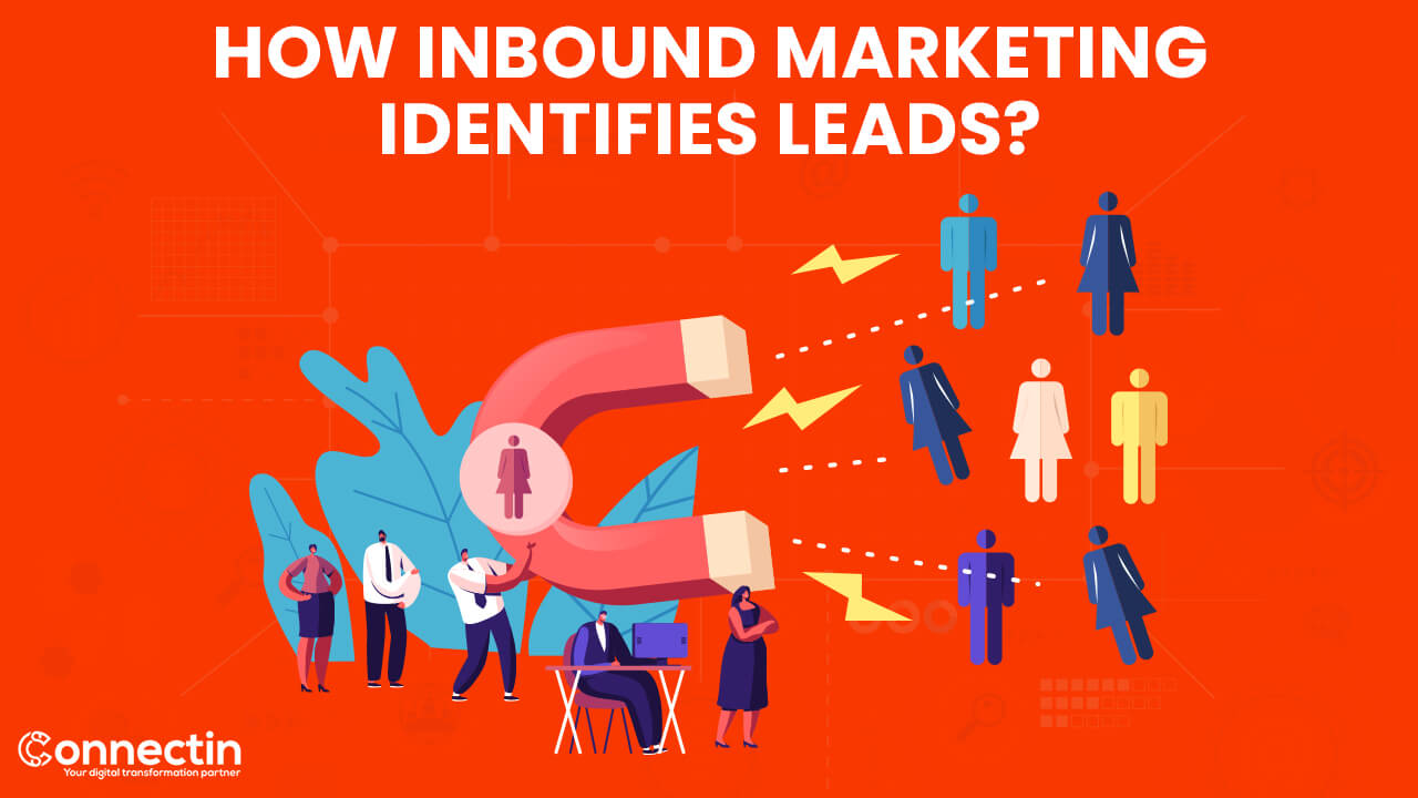How Inbound Marketing Identifies Leads